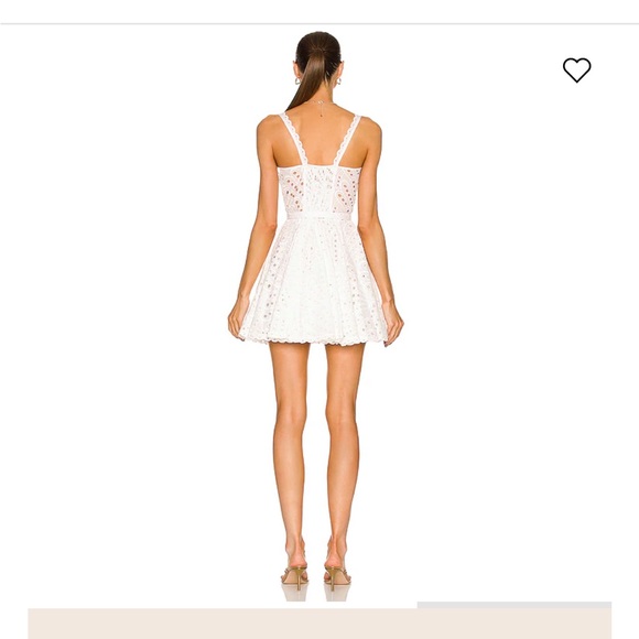 CHARO RUIZ IBIZA NINA MINI DRESS - Picture 3 of 7